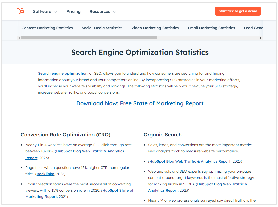 estatísticas de SEO do HubSpot